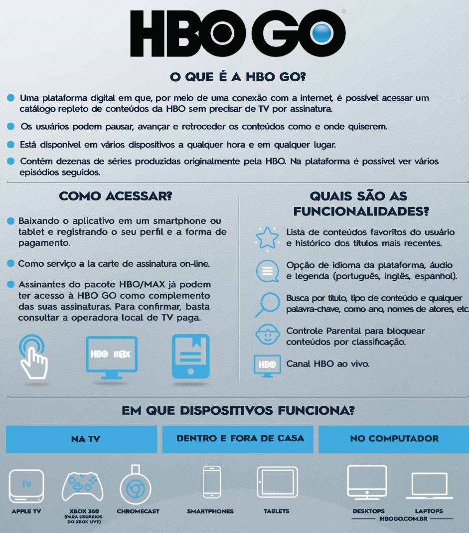 HBO GO: Como assinar e quanto custa